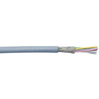 CY Cable - 4 Core 1.5mm2 / CY-4C-1.5