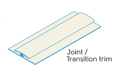 2.50m - 2 PART JOINT TRIM IVORY