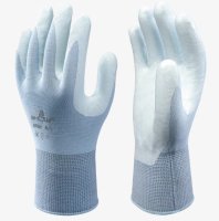Showa Knitted Nylon Palm Coated Grip Gloves