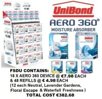 UNIBOND AERO 360 FSDU DISPLAY UNIT