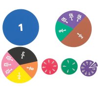 Magnetic Fraction Circle