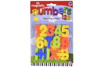 Magnetic Numbers
