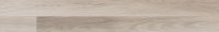 43632 Elegant Oak AC3/7mm Laminate - Price Per Sq. Yard.
