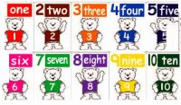 Teddy Bear Cards 1-10