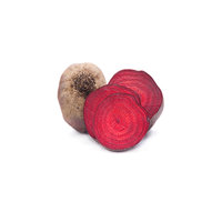 Beetroot (kg)