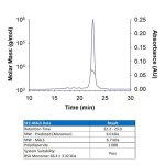 Protein, Recombinant Human EGF Protein, CF, 1 mg