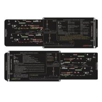 LIGHTRule Learning Aid