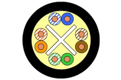 Cable SuperCat U/UTP CAT6 2x4pair (outdoor)