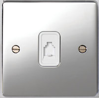 DETA Flat Plate RJ11 data plate Chrome with White Insert | LV0201.0019