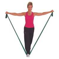 The different resistance levels are determined by the thickness of the band.