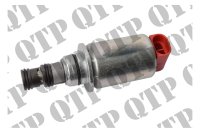 registration name and code for usb overdrive registration name and code for usb overdrive
