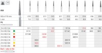 Intensiv SA Coarse Diamond Short Pointed Cone Bur - 6pk Size 016 - DMI Dental Consumables Ireland - Next Day Delivery