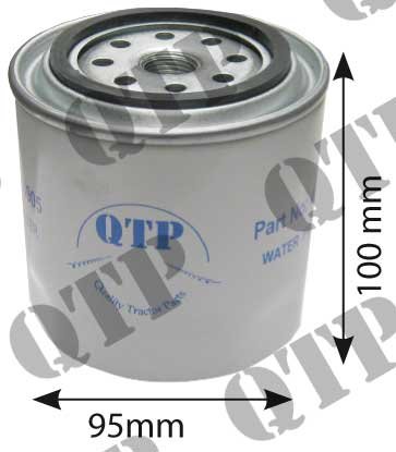 Coolants