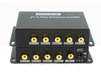 Shinybow 1 x 9 Composite Video Distribution A