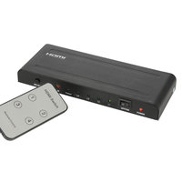 HDMI splitter