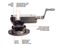 Groz Vice 3way Tilting 100mm