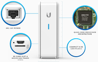 UBNT Cloud Key Controller UC-CK