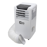 SIP 4-in-1 Air Conditioner