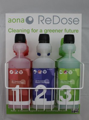 AONA REDOSE SHADOW BOARDS