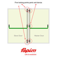 ALUMINIUM 5 POINT DOUBLE PANIC BOLT SET, OLTRE