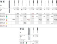 Intensiv Diamond FG Cylinder 881/011