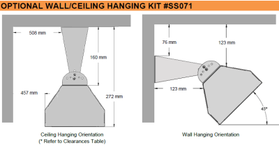 Muur/plafond montagekit (sWave)