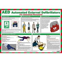 AED AUTOMATED EXTERNAL DEFIBRILLATORS FOR UNTRAINED PERSONNEL POSTER A2