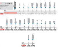Edenta Standard plain-Cut HP TC Cutter 251 / 060 - DMI Ireland's Leading Dental Supplier - Next Day Delivery