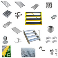 Flowforge & GRP Flooring Sureweld Dublin