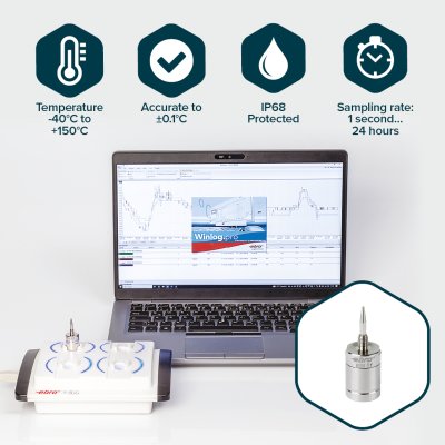 LEBI-11 Validation Logger Kit - 1 Logger