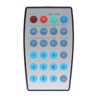 LEDJ IR Remote for PROLEDJ88 and PROLEDJ257