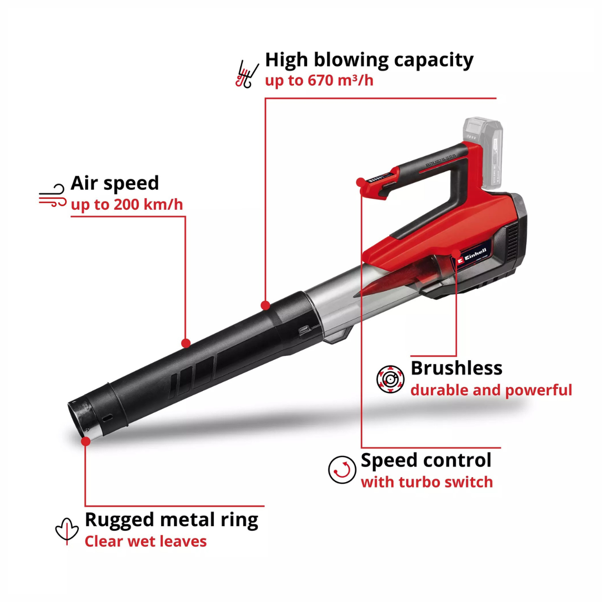 Einhell 3433555 GP-LB 18/200 Li E BL 18V Leaf Blower 200km/h (Body Only)