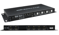 HDMI Matrix 2x4