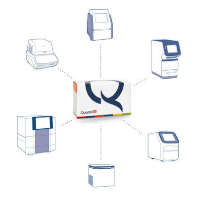 sparQ Universal Library Quant Kit, 100 Reactions