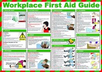 First Aid Guidance Poster
