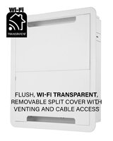 Sanus In-Wall Media Box 17" SA-IWB17-W1