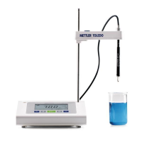 pH meter FiveEasy Plus, FP20-MeterMETTLER TOLEDO 30266627