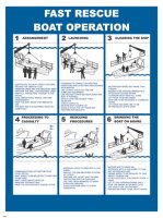 Fast Rescue Boat Operation