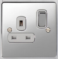 Deta Flat Plate 1 Gang Socket