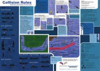 Collision Rules Wheelhouse Poster