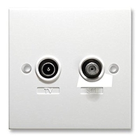 Tv/Sat Wallplate