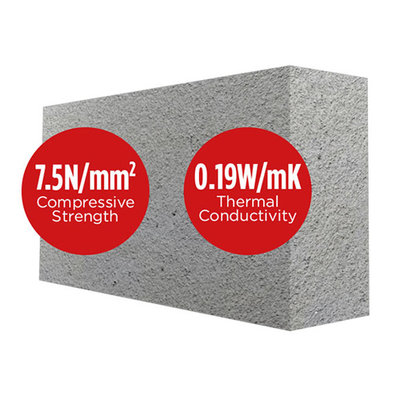Quinlite Block 215 x 100 x 440mm