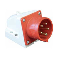 Appliance Inlet