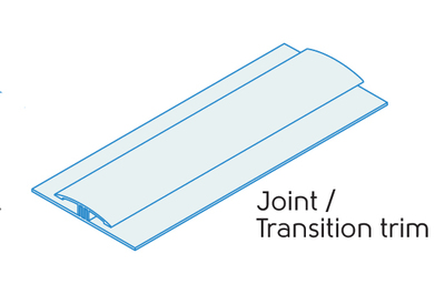 2.50m - 2 PART JOINT TRIM POLAR
