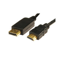 DISPLAYPORT