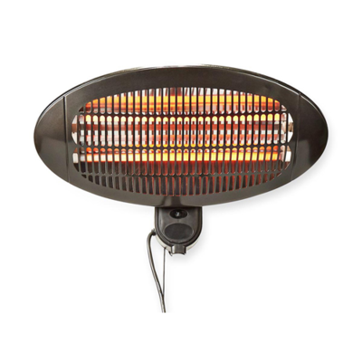 Nedis Wall Heater 1