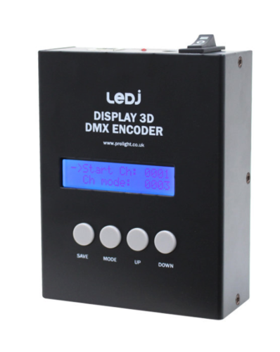 Product Specific Controllers