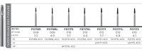 Kerr TC Taper Round End Fissure - 5pk Size 016