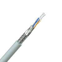 LSHF Alternative to Belden 9842NH Overall Foil & Braid Screened Paired Data Cable