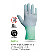 Traffi Cut F Blue Liner Glove, with Extended Cuff